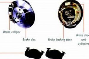 Reliable Franklin Muffler & Brakes: Service & Repair Safem Fabrication - Precision Engineering & Custom Manufacturing Solutions Reliable Franklin Muffler & Brakes: Service & Repair | Safem Fabrication - Precision Engineering & Custom Manufacturing Solutions