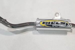 Buy Bills Muffler Now: Best Prices & Install Tips! Safem Fabrication - Precision Engineering & Custom Manufacturing Solutions Buy Bills Muffler Now: Best Prices & Install Tips! | Safem Fabrication - Precision Engineering & Custom Manufacturing Solutions