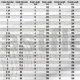 Understanding Standard Muffler Pipe Sizes: A Complete Guide | Best Mufflers for Cars & Trucks | Performance, Sound & Durability Upgrades
