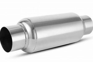 Best 1 Inch Muffler: Performance & Sound Reduction Safem Fabrication - Precision Engineering & Custom Manufacturing Solutions Best 1 Inch Muffler: Performance & Sound Reduction | Safem Fabrication - Precision Engineering & Custom Manufacturing Solutions
