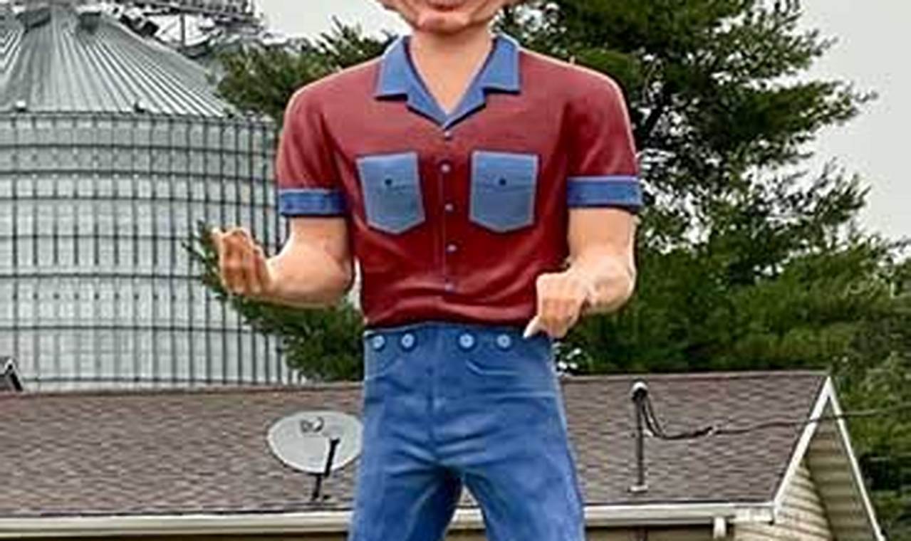 Roadside Icon: Muffler Man Caro, MI Car Culture Safem Fabrication - Precision Engineering & Custom Manufacturing Solutions Roadside Icon: Muffler Man Caro, MI Car Culture | Safem Fabrication - Precision Engineering & Custom Manufacturing Solutions