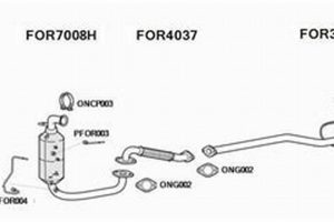 Best Ford Focus Exhaust Muffler: Quieter, Stronger! Safem Fabrication - Precision Engineering & Custom Manufacturing Solutions Best Ford Focus Exhaust Muffler: Quieter, Stronger! | Safem Fabrication - Precision Engineering & Custom Manufacturing Solutions