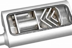 Car Muffler Internals: What's Inside for Noise Reduction? Safem Fabrication - Precision Engineering & Custom Manufacturing Solutions Car Muffler Internals: What's Inside for Noise Reduction? | Safem Fabrication - Precision Engineering & Custom Manufacturing Solutions
