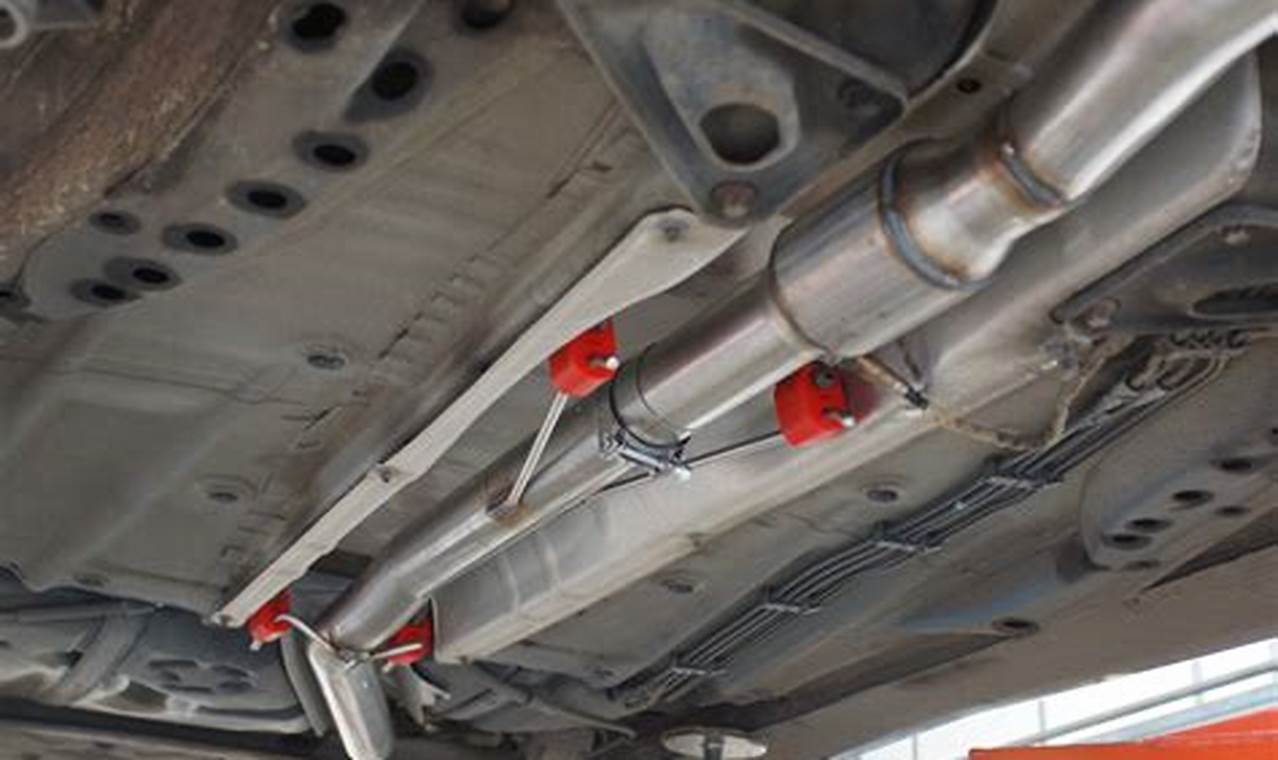 Secure Muffler Mounting: Tips & Techniques Safem Fabrication - Precision Engineering & Custom Manufacturing Solutions Secure Muffler Mounting: Tips & Techniques | Safem Fabrication - Precision Engineering & Custom Manufacturing Solutions