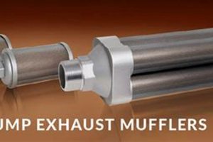 Quiet Operation: Vacuum Pump Muffler Solutions Safem Fabrication - Precision Engineering & Custom Manufacturing Solutions Quiet Operation: Vacuum Pump Muffler Solutions | Safem Fabrication - Precision Engineering & Custom Manufacturing Solutions