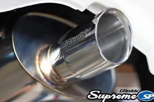 Greddy Exhaust Muffler: Performance Sound, Enhanced Flow Safem Fabrication - Precision Engineering & Custom Manufacturing Solutions Greddy Exhaust Muffler: Performance Sound, Enhanced Flow | Safem Fabrication - Precision Engineering & Custom Manufacturing Solutions