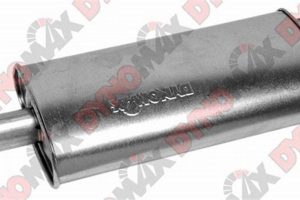 Upgrade Your Ride: Walker Dynomax Muffler Performance Safem Fabrication - Precision Engineering & Custom Manufacturing Solutions Upgrade Your Ride: Walker Dynomax Muffler Performance | Safem Fabrication - Precision Engineering & Custom Manufacturing Solutions