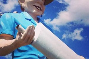 Find a Giant: Muffler Man Locations Near You [Updated] | Best Mufflers for Cars & Trucks | Performance, Sound & Durability Upgrades