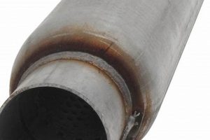 Unleash Roar: 36 Inch Glasspack Muffler Sound & Performance Best Mufflers for Cars & Trucks | Performance, Sound & Durability Upgrades Unleash Roar: 36 Inch Glasspack Muffler Sound & Performance | Best Mufflers for Cars & Trucks | Performance, Sound & Durability Upgrades