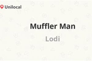 Lodi's Muffler Man: California Roadside Icon Guide Best Mufflers for Cars & Trucks | Performance, Sound & Durability Upgrades Lodi's Muffler Man: California Roadside Icon Guide | Best Mufflers for Cars & Trucks | Performance, Sound & Durability Upgrades