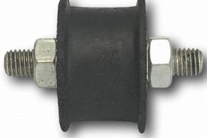 Exhaust Savior: Muffler Rubber Mounts - Quiet Ride Best Mufflers for Cars & Trucks | Performance, Sound & Durability Upgrades Exhaust Savior: Muffler Rubber Mounts - Quiet Ride | Best Mufflers for Cars & Trucks | Performance, Sound & Durability Upgrades