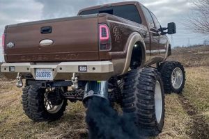 Unleash the Roar: Choosing the Loudest Muffler for Your Truck Safem Fabrication - Precision Engineering & Custom Manufacturing Solutions Unleash the Roar: Choosing the Loudest Muffler for Your Truck | Safem Fabrication - Precision Engineering & Custom Manufacturing Solutions