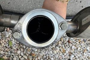 Find Top-Rated Muffler Shops in Myrtle Beach, SC | [Year] | Best Mufflers for Cars & Trucks | Performance, Sound & Durability Upgrades