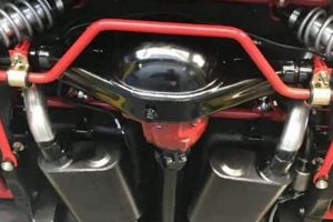 Discover Your Master Muffler Homestead: Dreams & Plans Best Mufflers for Cars & Trucks | Performance, Sound & Durability Upgrades Discover Your Master Muffler Homestead: Dreams & Plans | Best Mufflers for Cars & Trucks | Performance, Sound & Durability Upgrades