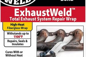 Quick JB Weld Muffler Repair: Cost-Effective Fix Guide Safem Fabrication - Precision Engineering & Custom Manufacturing Solutions Quick JB Weld Muffler Repair: Cost-Effective Fix Guide | Safem Fabrication - Precision Engineering & Custom Manufacturing Solutions