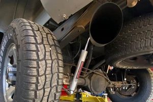 Enhance Your Ride: Blue Flame Muffler & Tire Upgrades Best Mufflers for Cars & Trucks | Performance, Sound & Durability Upgrades Enhance Your Ride: Blue Flame Muffler & Tire Upgrades | Best Mufflers for Cars & Trucks | Performance, Sound & Durability Upgrades