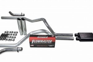Flowmaster Dual Muffler: Power, Sound & Performance Best Mufflers for Cars & Trucks | Performance, Sound & Durability Upgrades Flowmaster Dual Muffler: Power, Sound & Performance | Best Mufflers for Cars & Trucks | Performance, Sound & Durability Upgrades
