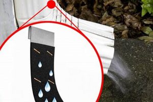 Quiet Downspouts: The Best Noise Muffler Solution Best Mufflers for Cars & Trucks | Performance, Sound & Durability Upgrades Quiet Downspouts: The Best Noise Muffler Solution | Best Mufflers for Cars & Trucks | Performance, Sound & Durability Upgrades