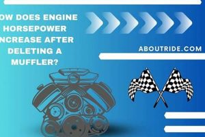 Muffler Delete: Does it REALLY Increase HP? (Truth!) Safem Fabrication - Precision Engineering & Custom Manufacturing Solutions Muffler Delete: Does it REALLY Increase HP? (Truth!) | Safem Fabrication - Precision Engineering & Custom Manufacturing Solutions