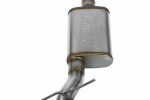 Best Lone Star Muffler: Enhance Car Performance Now! Best Mufflers for Cars & Trucks | Performance, Sound & Durability Upgrades Best Lone Star Muffler: Enhance Car Performance Now! | Best Mufflers for Cars & Trucks | Performance, Sound & Durability Upgrades