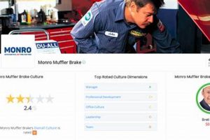 Find Nearest Monro Muffler Brake Headquarters & Locations Best Mufflers for Cars & Trucks | Performance, Sound & Durability Upgrades Find Nearest Monro Muffler Brake Headquarters & Locations | Best Mufflers for Cars & Trucks | Performance, Sound & Durability Upgrades