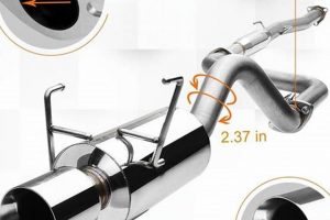 Upgrade Your Del Sol: Performance Exhaust Muffler Systems Best Mufflers for Cars & Trucks | Performance, Sound & Durability Upgrades Upgrade Your Del Sol: Performance Exhaust Muffler Systems | Best Mufflers for Cars & Trucks | Performance, Sound & Durability Upgrades