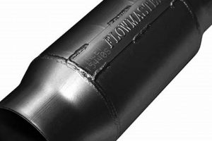 Unleash Roar: Flowmaster Outlaw Muffler Performance & Sound! Best Mufflers for Cars & Trucks | Performance, Sound & Durability Upgrades Unleash Roar: Flowmaster Outlaw Muffler Performance & Sound! | Best Mufflers for Cars & Trucks | Performance, Sound & Durability Upgrades