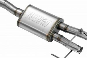 Best 2014 Ram 1500 Muffler: Performance & Sound Best Mufflers for Cars & Trucks | Performance, Sound & Durability Upgrades Best 2014 Ram 1500 Muffler: Performance & Sound | Best Mufflers for Cars & Trucks | Performance, Sound & Durability Upgrades