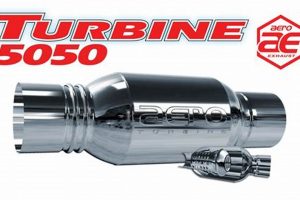 Aero Turbine Muffler: Noise Reduction Solutions Best Mufflers for Cars & Trucks | Performance, Sound & Durability Upgrades Aero Turbine Muffler: Noise Reduction Solutions | Best Mufflers for Cars & Trucks | Performance, Sound & Durability Upgrades
