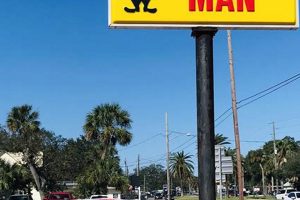 Muffler Man of New Smyrna Beach: History & More Best Mufflers for Cars & Trucks | Performance, Sound & Durability Upgrades Muffler Man of New Smyrna Beach: History & More | Best Mufflers for Cars & Trucks | Performance, Sound & Durability Upgrades