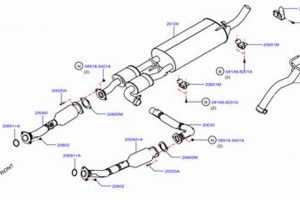 Upgrade Your Nissan Muffler: Performance & Sound! Best Mufflers for Cars & Trucks | Performance, Sound & Durability Upgrades Upgrade Your Nissan Muffler: Performance & Sound! | Best Mufflers for Cars & Trucks | Performance, Sound & Durability Upgrades