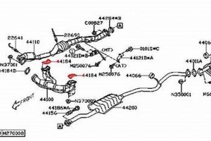 Upgrade Your Ride: 2010 Subaru Forester Muffler Options Best Mufflers for Cars & Trucks | Performance, Sound & Durability Upgrades Upgrade Your Ride: 2010 Subaru Forester Muffler Options | Best Mufflers for Cars & Trucks | Performance, Sound & Durability Upgrades