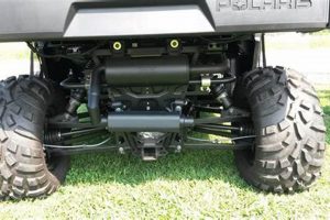 Quiet Ride: Best ATV Muffler Systems - [Year] | Best Mufflers for Cars & Trucks | Performance, Sound & Durability Upgrades