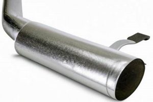 Get the Best New Muffler Cost: Price & Install Tips Best Mufflers for Cars & Trucks | Performance, Sound & Durability Upgrades Get the Best New Muffler Cost: Price & Install Tips | Best Mufflers for Cars & Trucks | Performance, Sound & Durability Upgrades