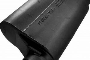 Best Oval Exhaust Muffler: Performance & Sound Control Best Mufflers for Cars & Trucks | Performance, Sound & Durability Upgrades Best Oval Exhaust Muffler: Performance & Sound Control | Best Mufflers for Cars & Trucks | Performance, Sound & Durability Upgrades