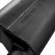 Best Oval Exhaust Muffler: Performance & Sound Control | Best Mufflers for Cars & Trucks | Performance, Sound & Durability Upgrades
