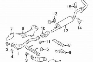 Upgrade Your Ride: 2010 Ford F150 Muffler Options Best Mufflers for Cars & Trucks | Performance, Sound & Durability Upgrades Upgrade Your Ride: 2010 Ford F150 Muffler Options | Best Mufflers for Cars & Trucks | Performance, Sound & Durability Upgrades
