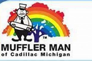 Roadside Giants: Muffler Man in Cadillac, MI History Best Mufflers for Cars & Trucks | Performance, Sound & Durability Upgrades Roadside Giants: Muffler Man in Cadillac, MI History | Best Mufflers for Cars & Trucks | Performance, Sound & Durability Upgrades