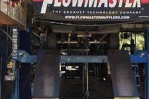 Deltona's Best: Muffler Man Services Near You! Best Mufflers for Cars & Trucks | Performance, Sound & Durability Upgrades Deltona's Best: Muffler Man Services Near You! | Best Mufflers for Cars & Trucks | Performance, Sound & Durability Upgrades