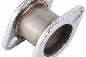Muffler Flange: Secure Your Exhaust + Easy Install Best Mufflers for Cars & Trucks | Performance, Sound & Durability Upgrades Muffler Flange: Secure Your Exhaust + Easy Install | Best Mufflers for Cars & Trucks | Performance, Sound & Durability Upgrades