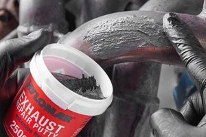 Muffler Putty Repair: Quick Fix & Long Term Care Best Mufflers for Cars & Trucks | Performance, Sound & Durability Upgrades Muffler Putty Repair: Quick Fix & Long Term Care | Best Mufflers for Cars & Trucks | Performance, Sound & Durability Upgrades