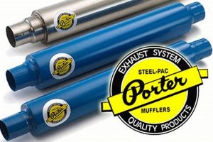 Achieve the Perfect Porter Muffler Sound: Tone & Performance Best Mufflers for Cars & Trucks | Performance, Sound & Durability Upgrades Achieve the Perfect Porter Muffler Sound: Tone & Performance | Best Mufflers for Cars & Trucks | Performance, Sound & Durability Upgrades