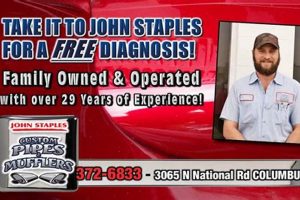 Car's Staples Pipe and Muffler: [Solutions] and More | Best Mufflers for Cars & Trucks | Performance, Sound & Durability Upgrades