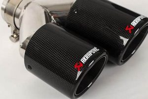 Enhance Exhaust: Tips & Muffler Mods, Performance! Best Mufflers for Cars & Trucks | Performance, Sound & Durability Upgrades Enhance Exhaust: Tips & Muffler Mods, Performance! | Best Mufflers for Cars & Trucks | Performance, Sound & Durability Upgrades