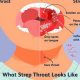 Solve Muffled Voice & Sore Throat: Causes & Relief Tips | Best Mufflers for Cars & Trucks | Performance, Sound & Durability Upgrades