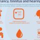 Is Muffled Hearing During Pregnancy Normal? Facts + Tips | Best Mufflers for Cars & Trucks | Performance, Sound & Durability Upgrades