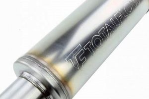 Top-Rated Best Muffler: Silencer Reviews & Guides Best Mufflers for Cars & Trucks | Performance, Sound & Durability Upgrades Top-Rated Best Muffler: Silencer Reviews & Guides | Best Mufflers for Cars & Trucks | Performance, Sound & Durability Upgrades