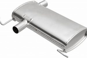Best Brexhaust Muffler Review: Performance & Sound Best Mufflers for Cars & Trucks | Performance, Sound & Durability Upgrades Best Brexhaust Muffler Review: Performance & Sound | Best Mufflers for Cars & Trucks | Performance, Sound & Durability Upgrades