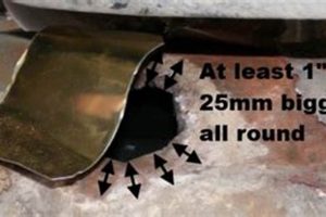 DIY Muffler Hole Repair: Quick Fixes & Pro Tips Best Mufflers for Cars & Trucks | Performance, Sound & Durability Upgrades DIY Muffler Hole Repair: Quick Fixes & Pro Tips | Best Mufflers for Cars & Trucks | Performance, Sound & Durability Upgrades