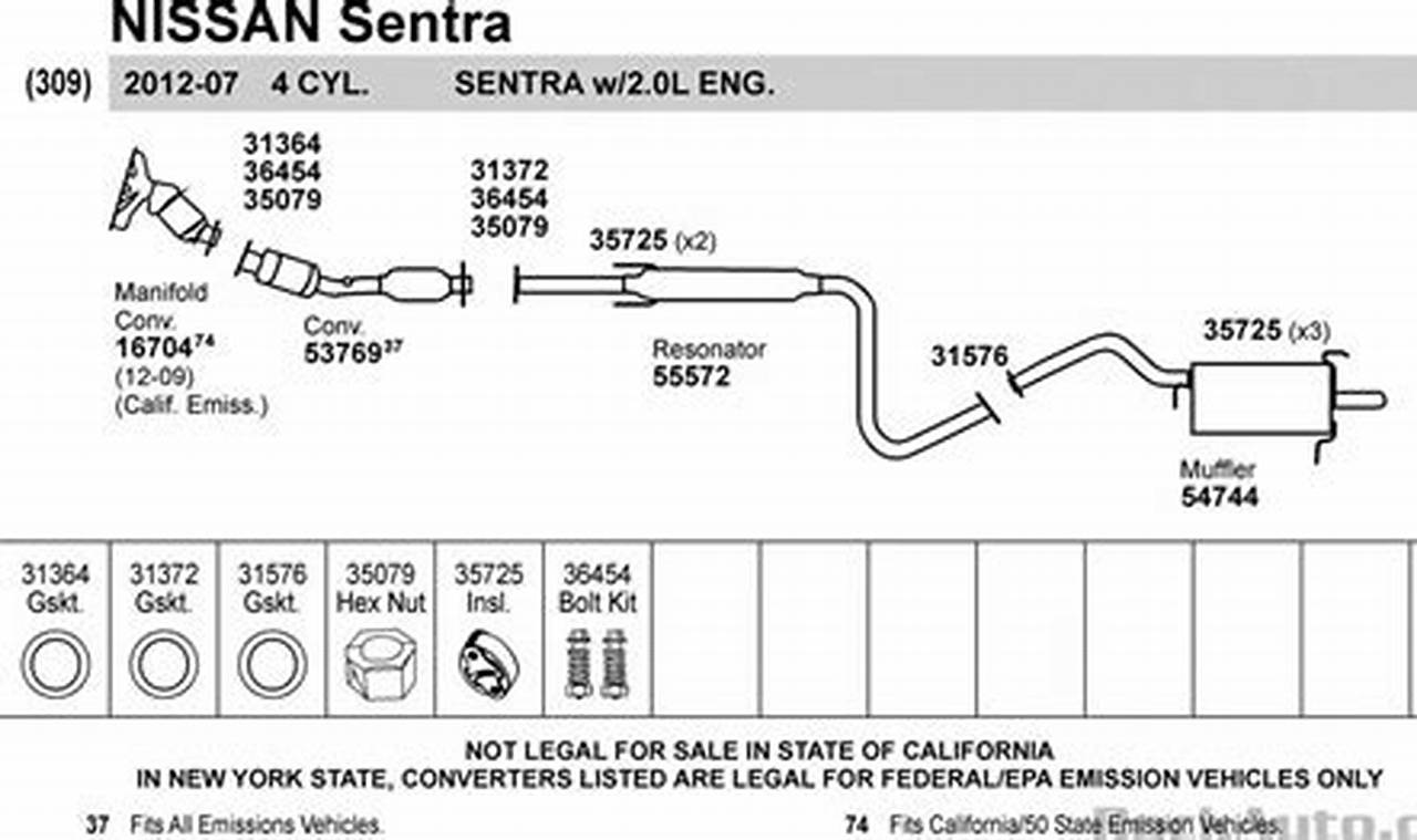 Enhance Your Ride: 2011 Nissan Sentra Muffler Upgrade Best Mufflers for Cars & Trucks | Performance, Sound & Durability Upgrades Enhance Your Ride: 2011 Nissan Sentra Muffler Upgrade | Best Mufflers for Cars & Trucks | Performance, Sound & Durability Upgrades